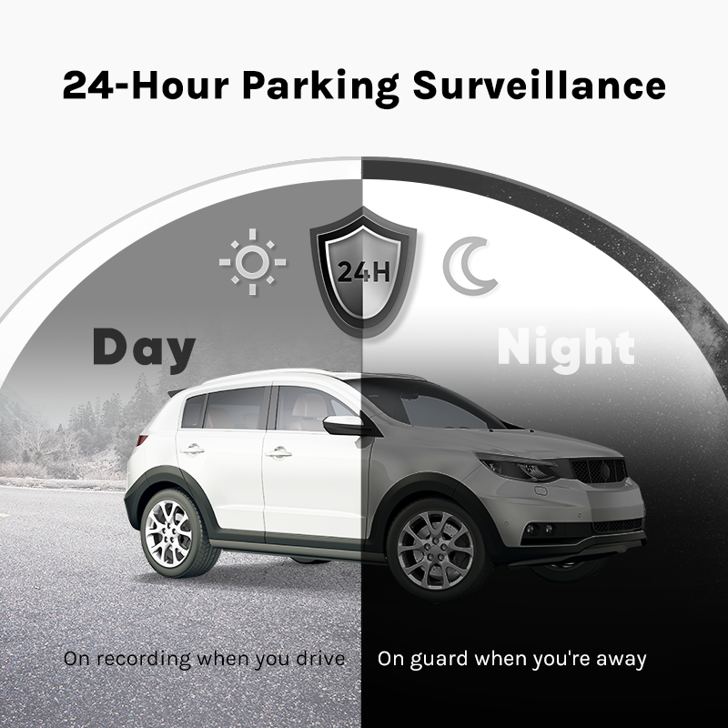 2.7K 1944P Ultra Full HD， Built in GPS ADAS IMX335 IPS LCD Screen140° Wide Angle FOV， WDR， Night Vision